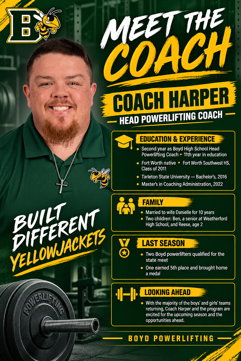 A promotional poster titled "Meet the Coach" featuring Coach Harper, Head Powerlifting Coach.